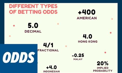1x2 odds calculator|Betting odds and probabilities calculation .